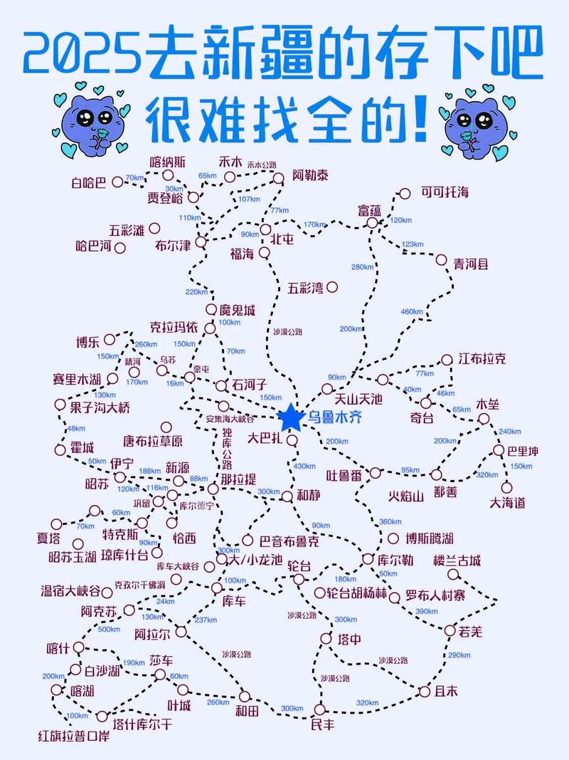 夏季的新疆